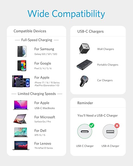 ANKER 322 USB C TO USB C 6FT 60W NYLON CABLE BLACK A8753H11 - Image 5