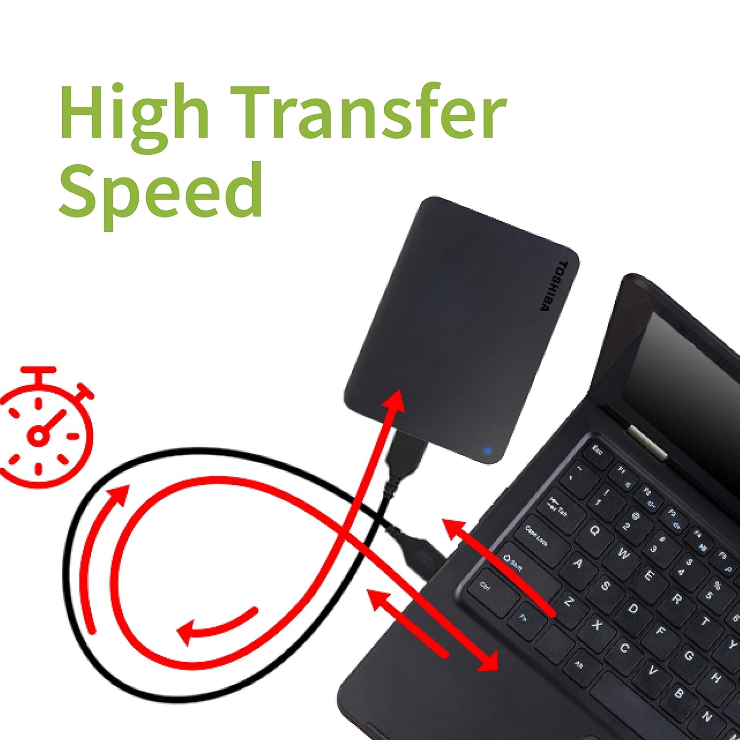 TOSHIBA CANVIO BASICS EXTERNAL HARD DRIVE 1TB BLACK HDTB510EK3AA - Image 3