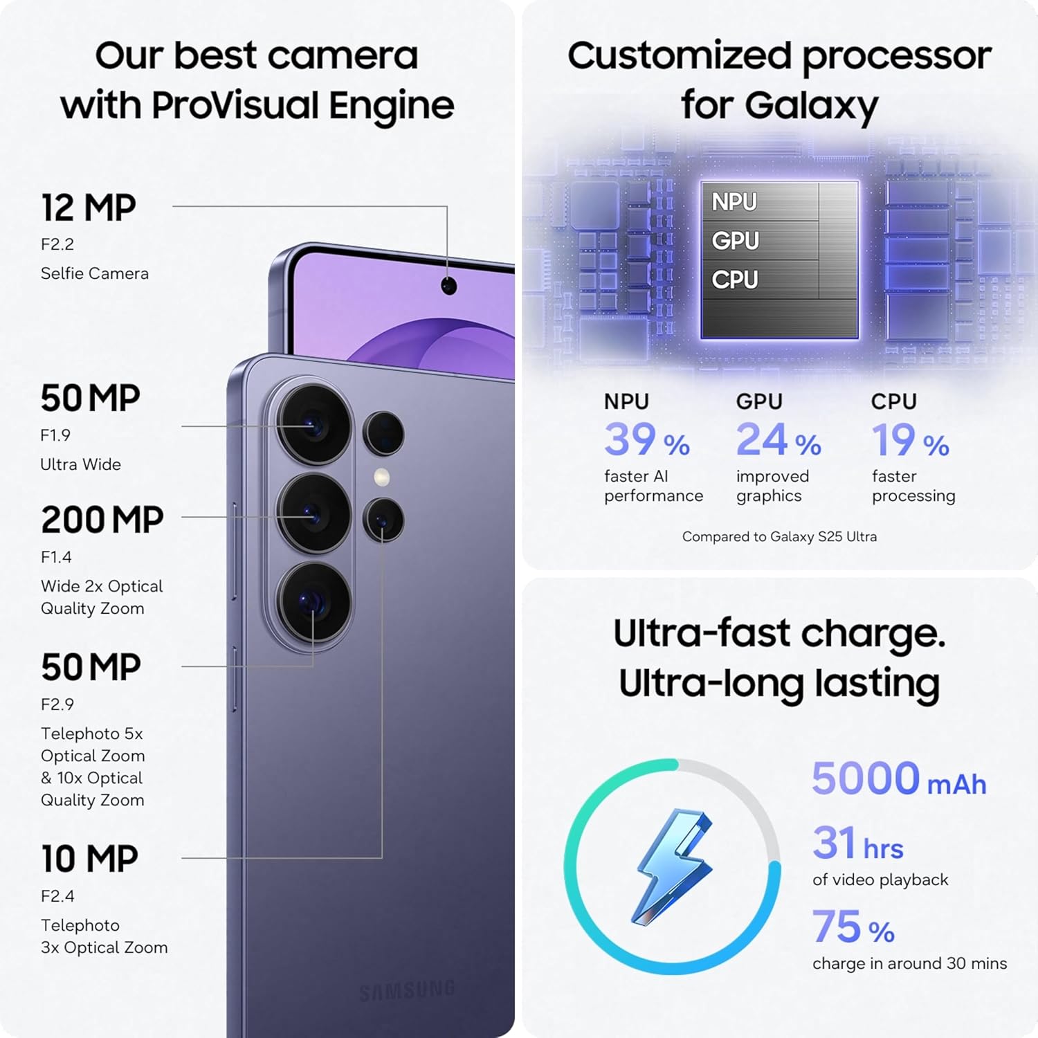 SAMSUNG GALAXY S26 ULTRA 5G 12GB 256GB COBALT VIOLET SM-S948BDS - Image 4