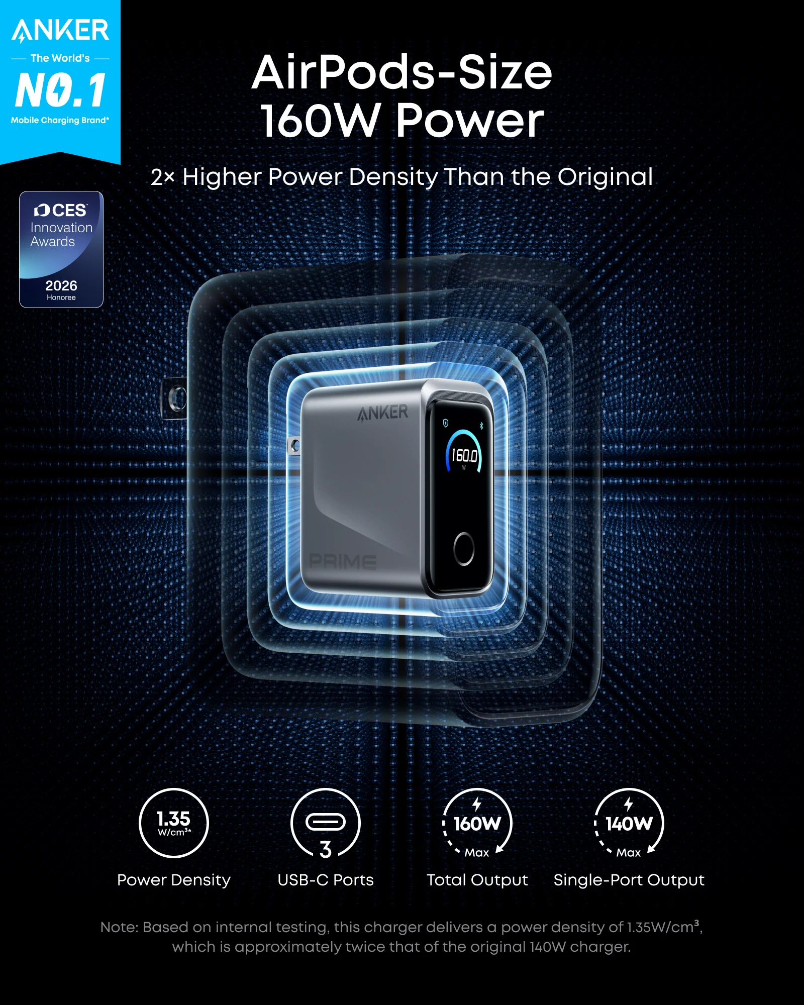 ANKER PRIME CHARGER 160W FAST CHARGING 3-PORT USB C GANPRIME CHARGER A2687241 - Image 2