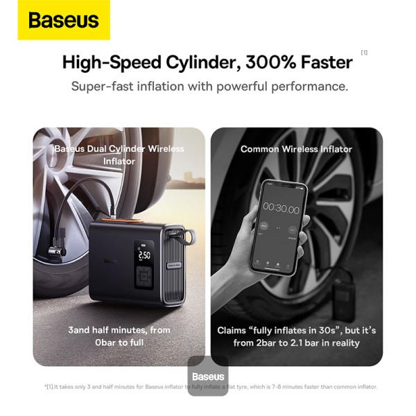 BASEUS ENERGY PUMP MEGA SERIES DUAL CYLINDER WIRELESS INFLATOR BLACK BS-CG007 - Image 4