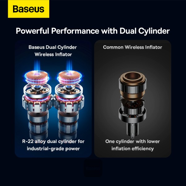 BASEUS ENERGY PUMP MEGA SERIES DUAL CYLINDER WIRELESS INFLATOR BLACK BS-CG007 - Image 6