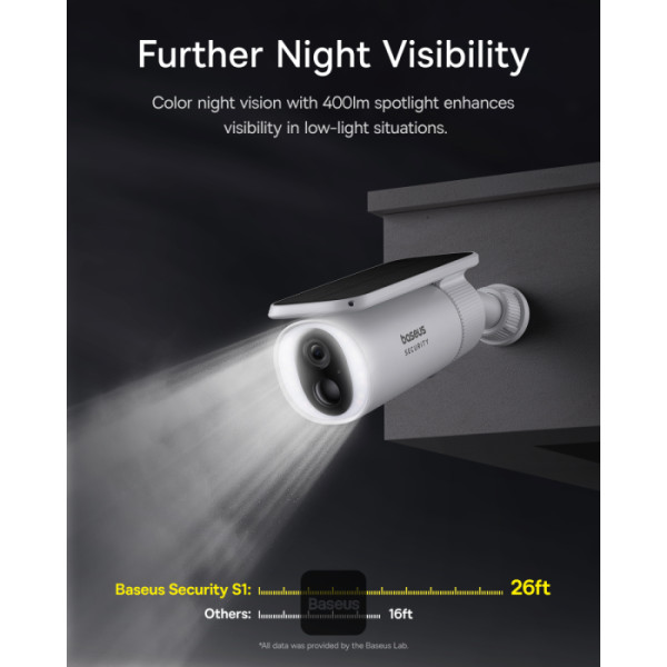 BASEUS SECURITY S1 SERIES OUTDOOR CAMERA 2K MOON WHITE S0SW002130 - Image 4
