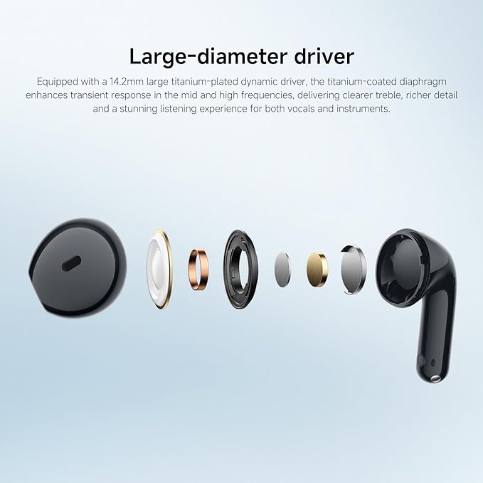 MI REDMI BUDS 8 ACTIVE WHITE M2537E1 - Image 5