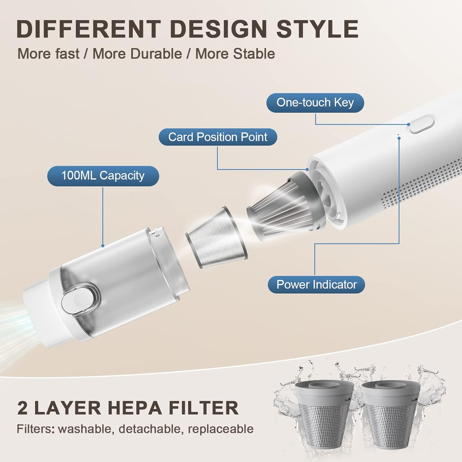 LYDSTO HANDHELD VACCUM - Image 4