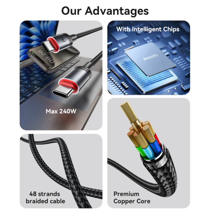 YESIDO 240W USB-C TO USB-C CABLE 1.2M BLACK CA185 - Image 3