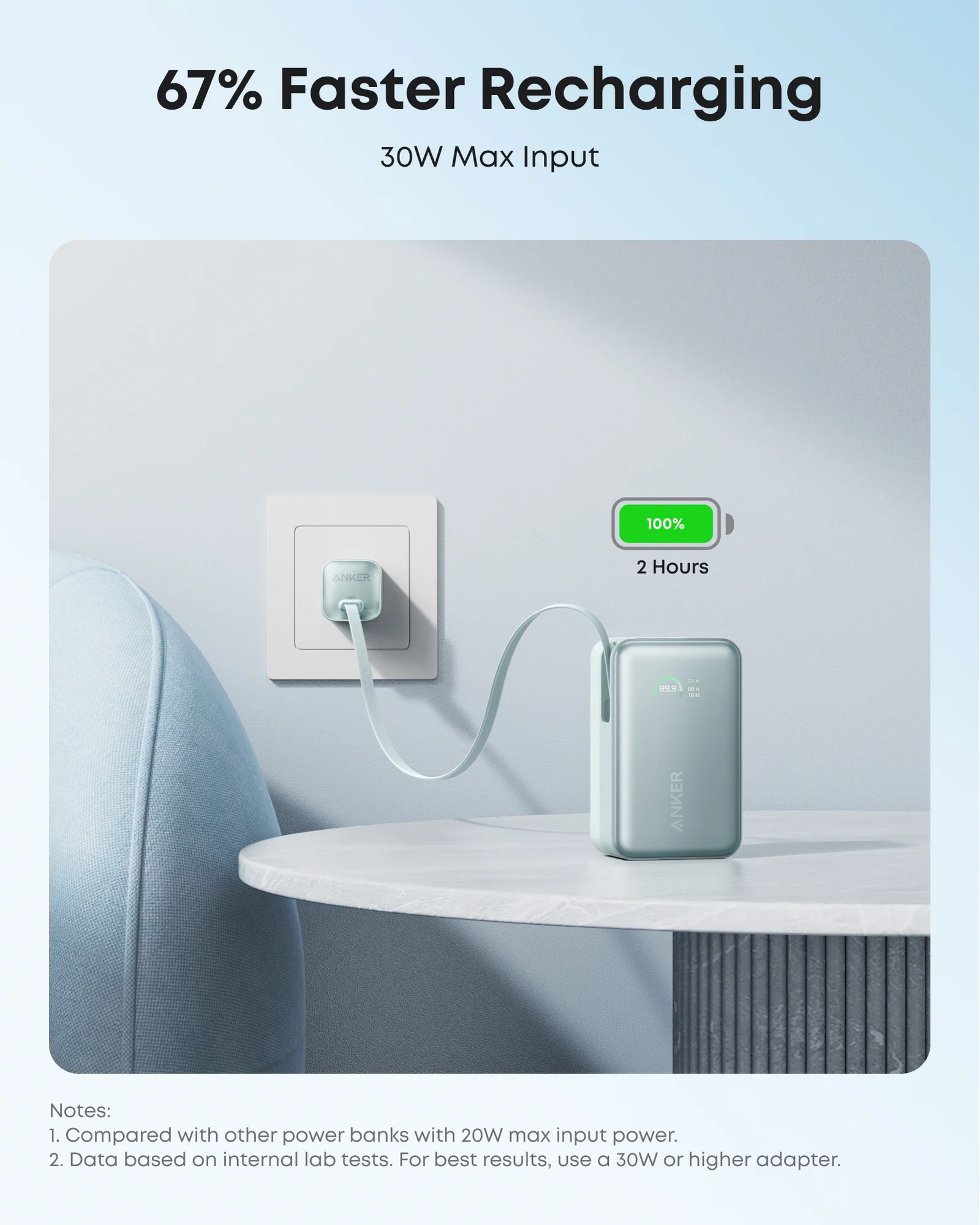 ANKER NANO POWER BANK 10K 45W USB-C CABLE GREEN A1638H61 - Image 7