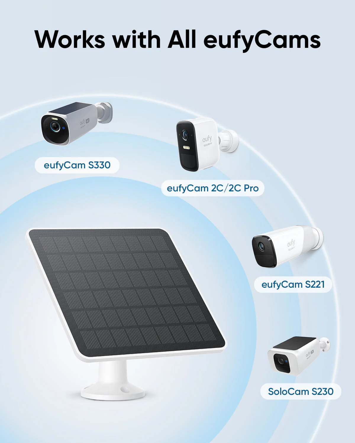 ANKER EUFY 3W SOLAR PANEL BLACK T8705011 - Image 3