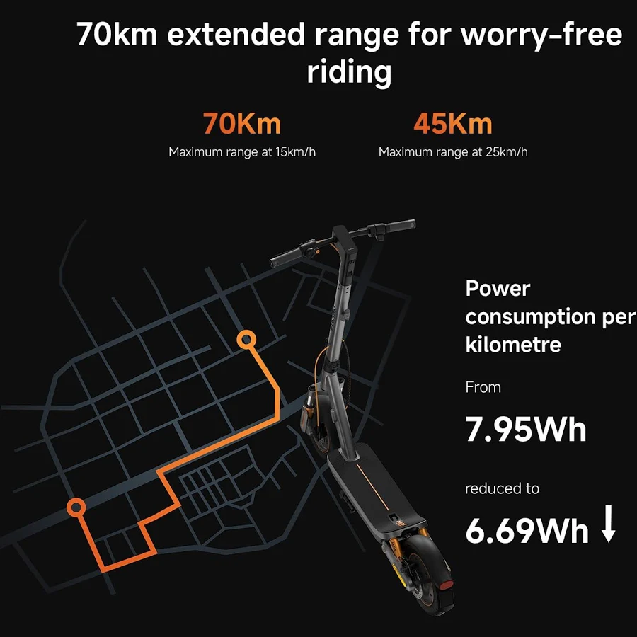MI XIAOMI ELECTRIC SCOOTER 6 MAX GREY DDHBC06XB - Image 2