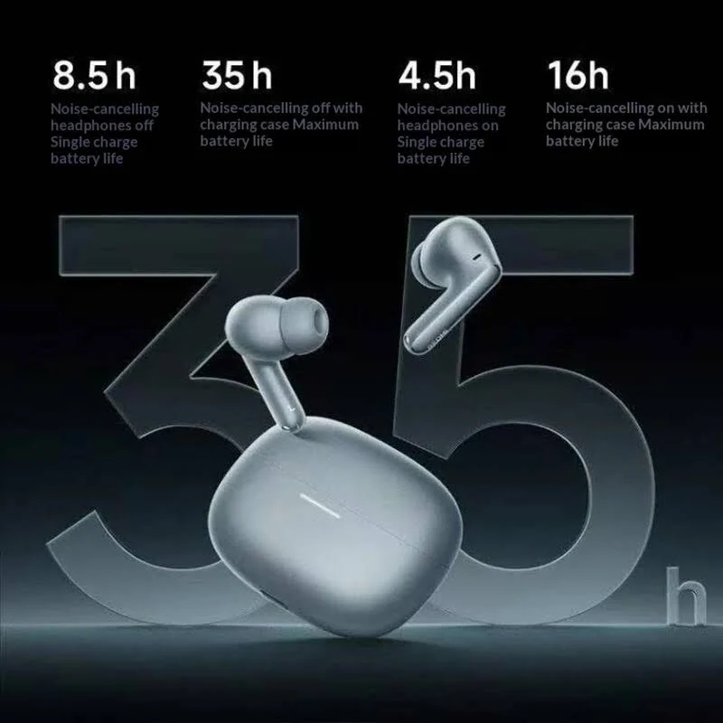 MI REDMI BUDS 8 PRO CLOUD WHITE M2535E1 - Image 4