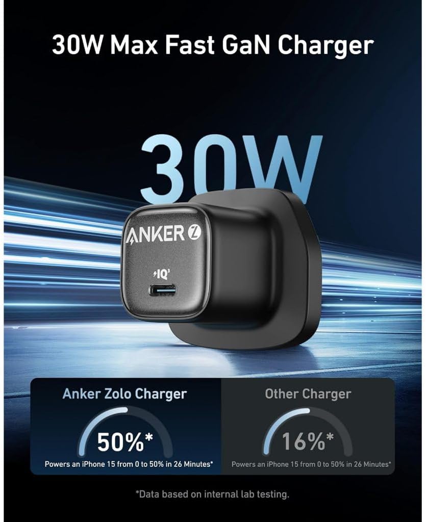 ANKER ZOLO CHARGER 30W PD 3.0 WITH 3FT USB C TO USB C CABLE BLACK B2698K11 - Image 3