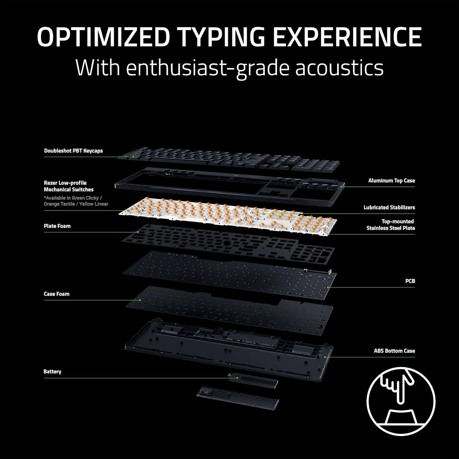 RAZER BLACKWIDOW V4 HYPERSPEED WIRELESS LOWPROFILE MECHANICAL GAMING KEYBOARD RZ03-05450500-R3M1 - Image 9