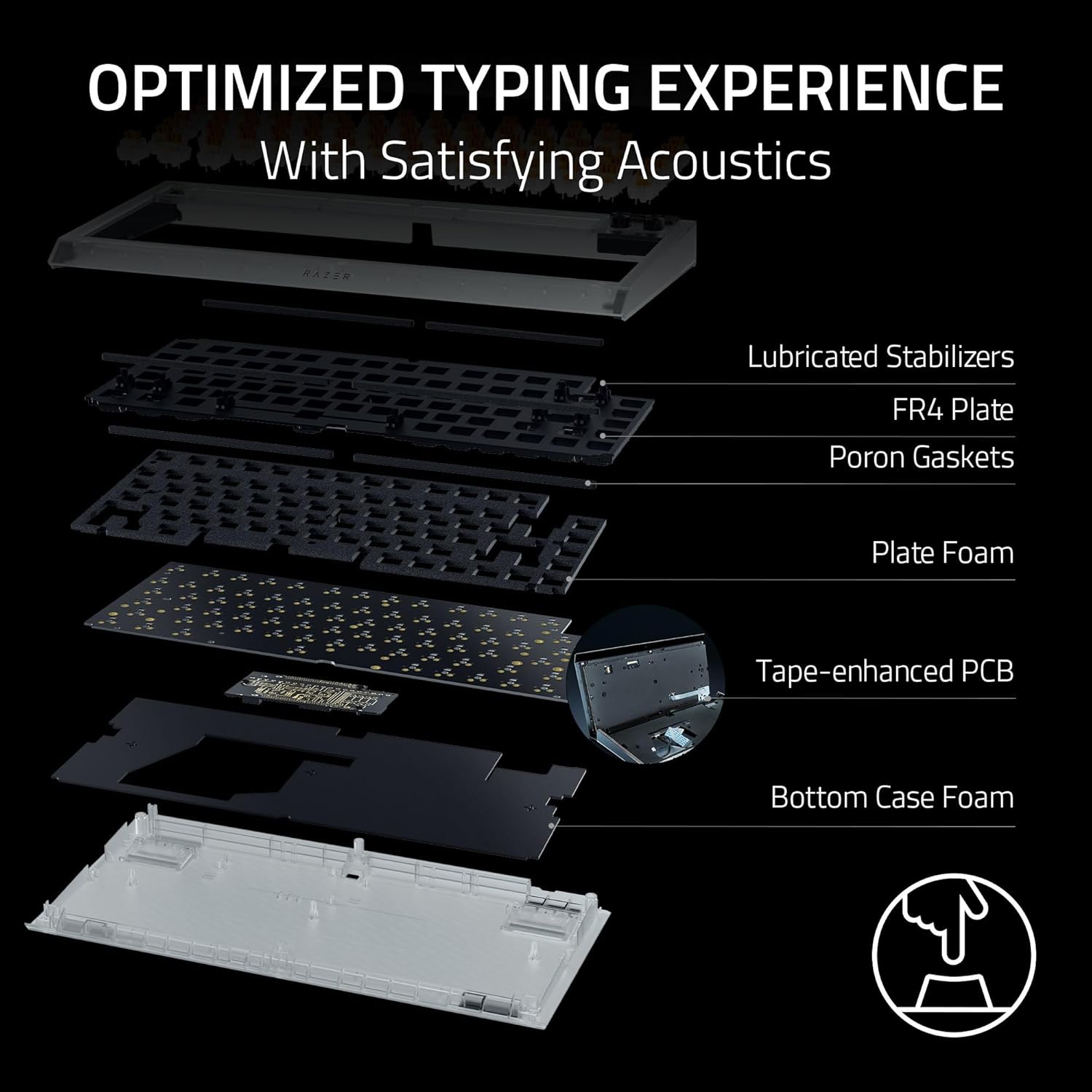 RAZER BLACKWIDOW V4 75% PHANTOM WHITE HOT-SWAP ENABLED MECHANICAL GAMING KEYBOARD RZ03-05003500-R3M1 - Image 5