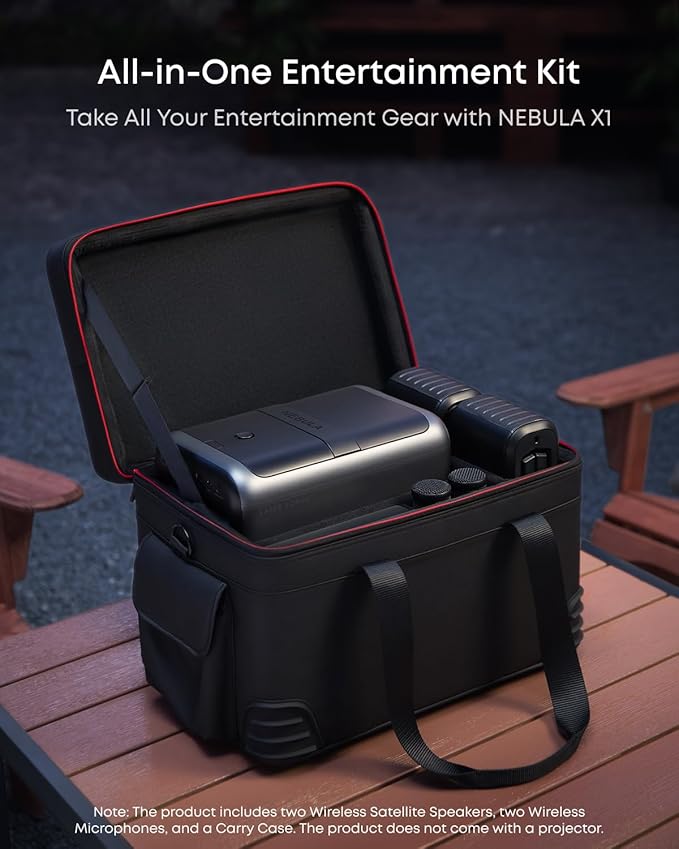 ANKER NEBULA WIRELESS SATELLITE SPEAKER 2 PACK BLACK D2040111 - Image 3