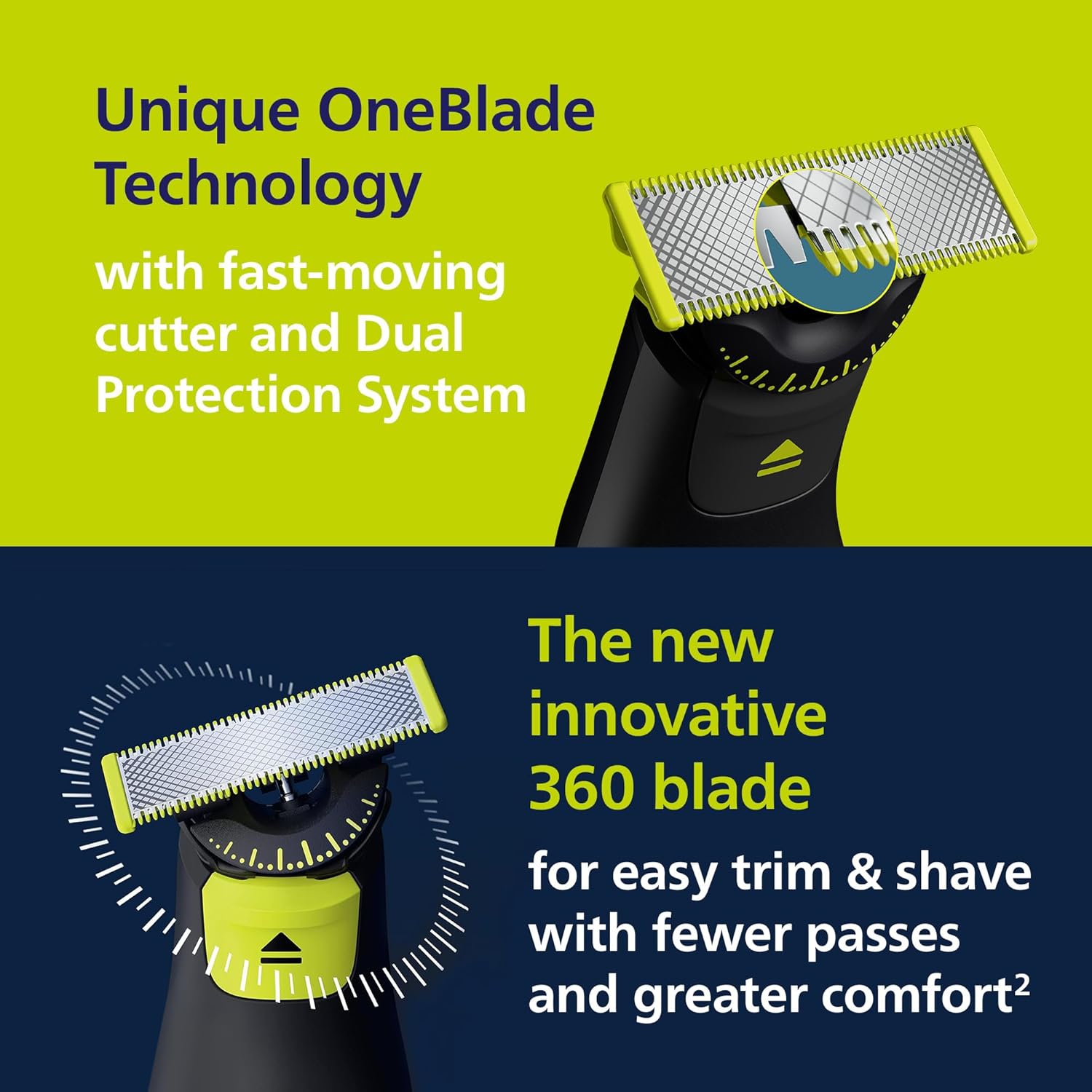 PHILIPS ONE BLADE PRO TRIMMER QP6542 - Image 5