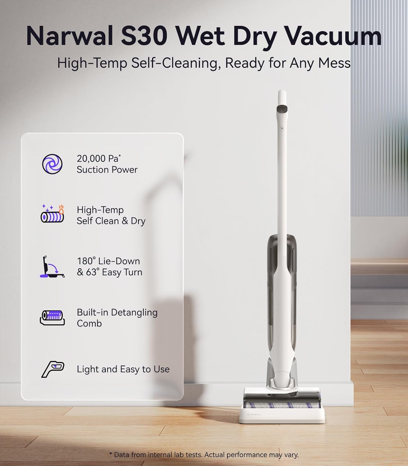NARWAL S30 WET DRY CORDLESS VACUUM CLEANER NRL-S30-WHI - Image 3
