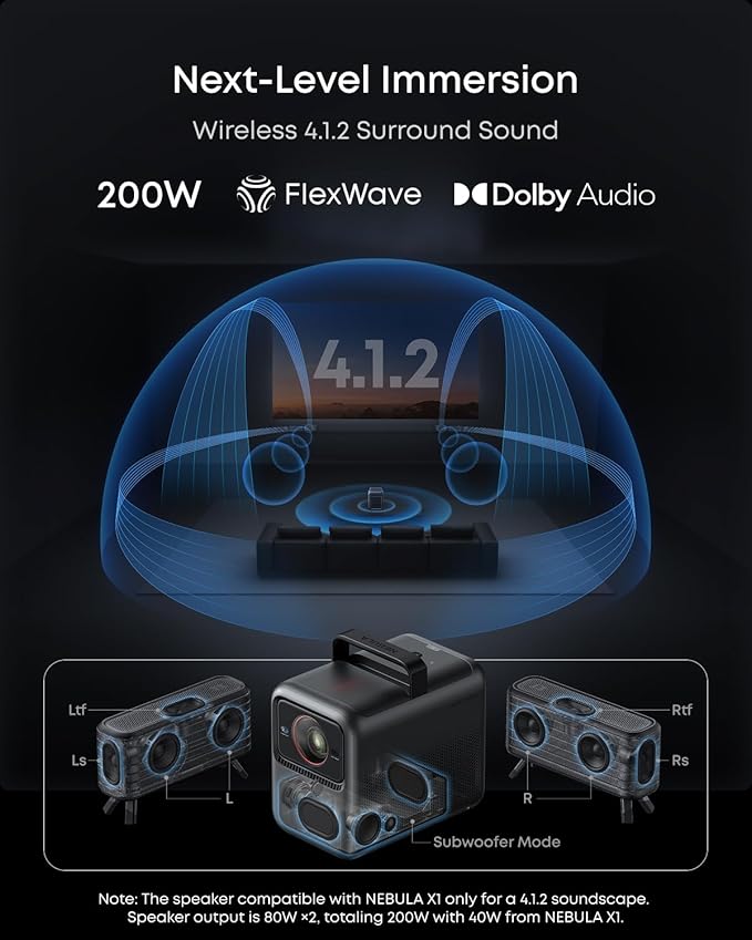ANKER NEBULA WIRELESS SATELLITE SPEAKER 2 PACK BLACK D2040111 - Image 4