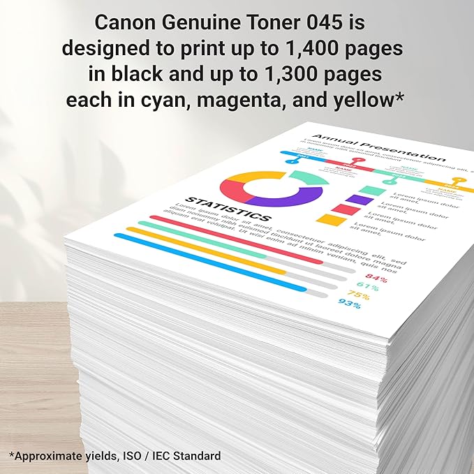 CANON CARTRIDGE 045 YELLOW - Image 2