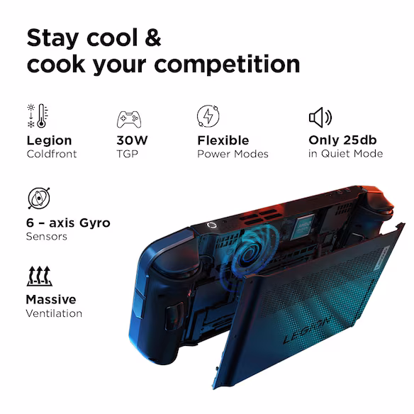 LENOVO LEGION GO S AMD RYZEN Z1 EXTREME 32GB RAM 1TB SSD WIN 11 HOME GAMING CONSOLE 8APU1 - Image 5