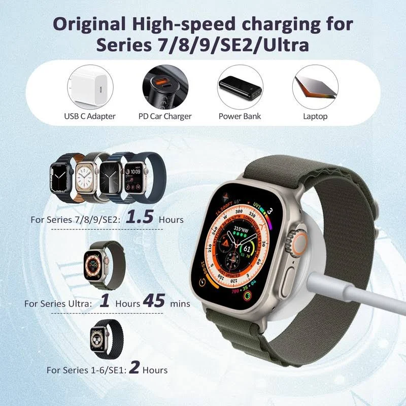 APPLE WATCH MAGNETIC USB CHARGING CABLE 2M MX2F2 - Image 4