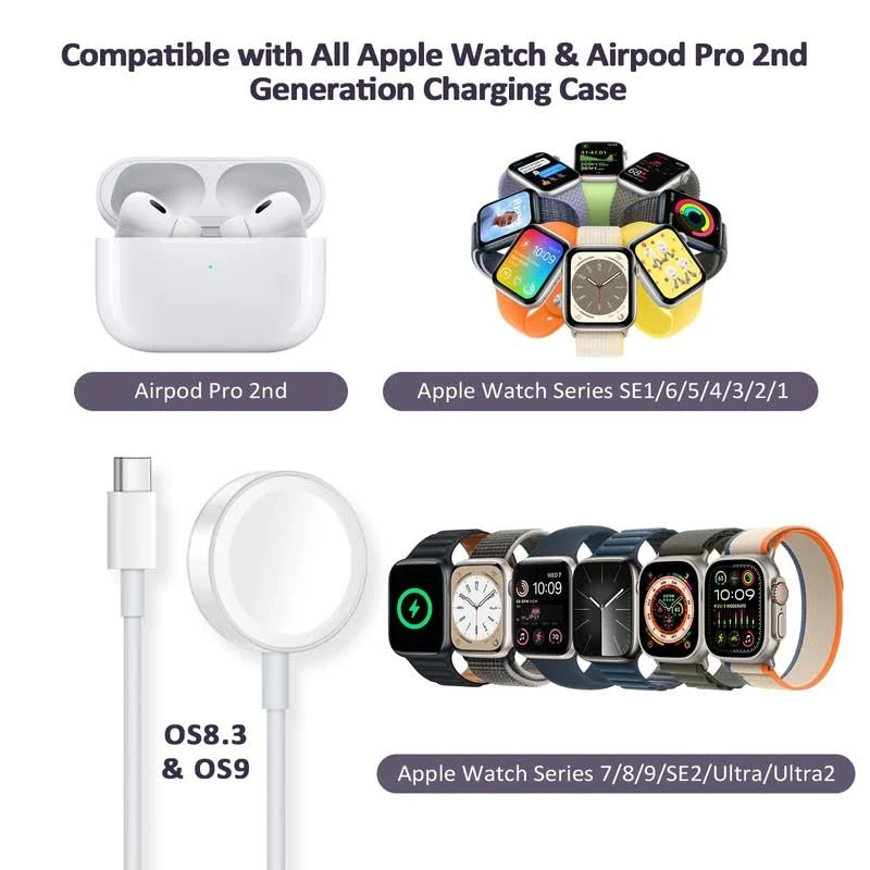 APPLE WATCH MAGNETIC USB CHARGING CABLE 2M MX2F2 - Image 3