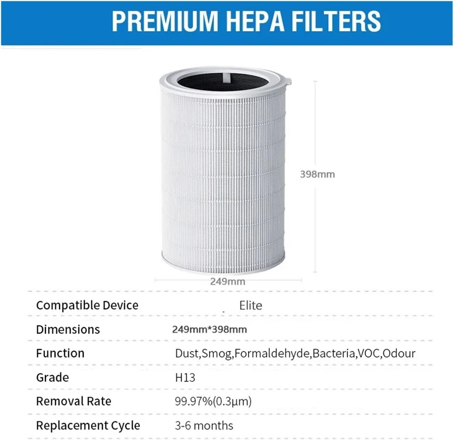 XIAOMI SMART AIR PURIFIER ELITE FILTER WHITE - Image 3