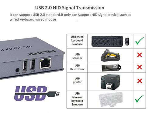 HDTV 4K 120M KVM EXTENDER - Image 4