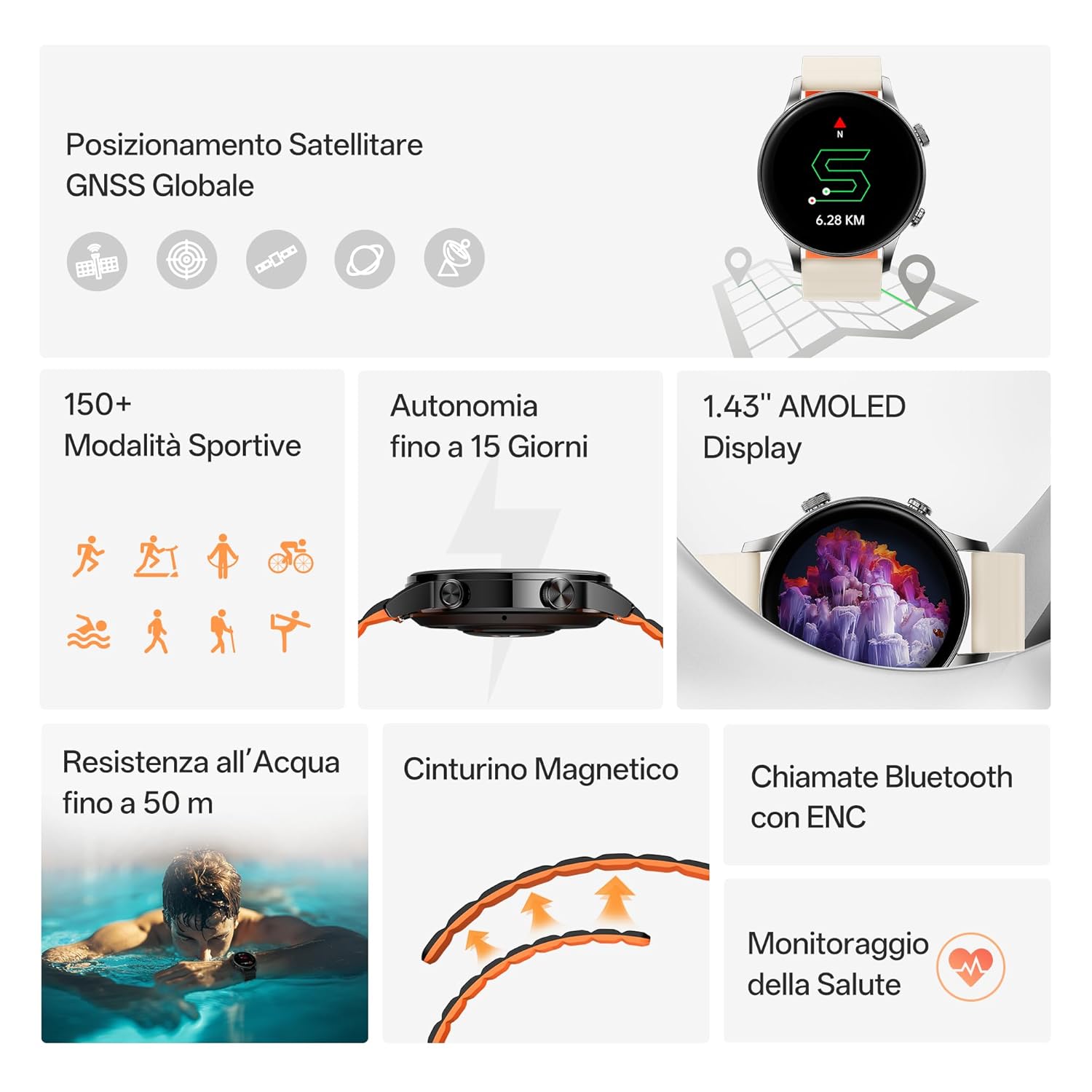 BLACK SHARK S3 SMART WATCH SILVER BS-W2406 - Image 2