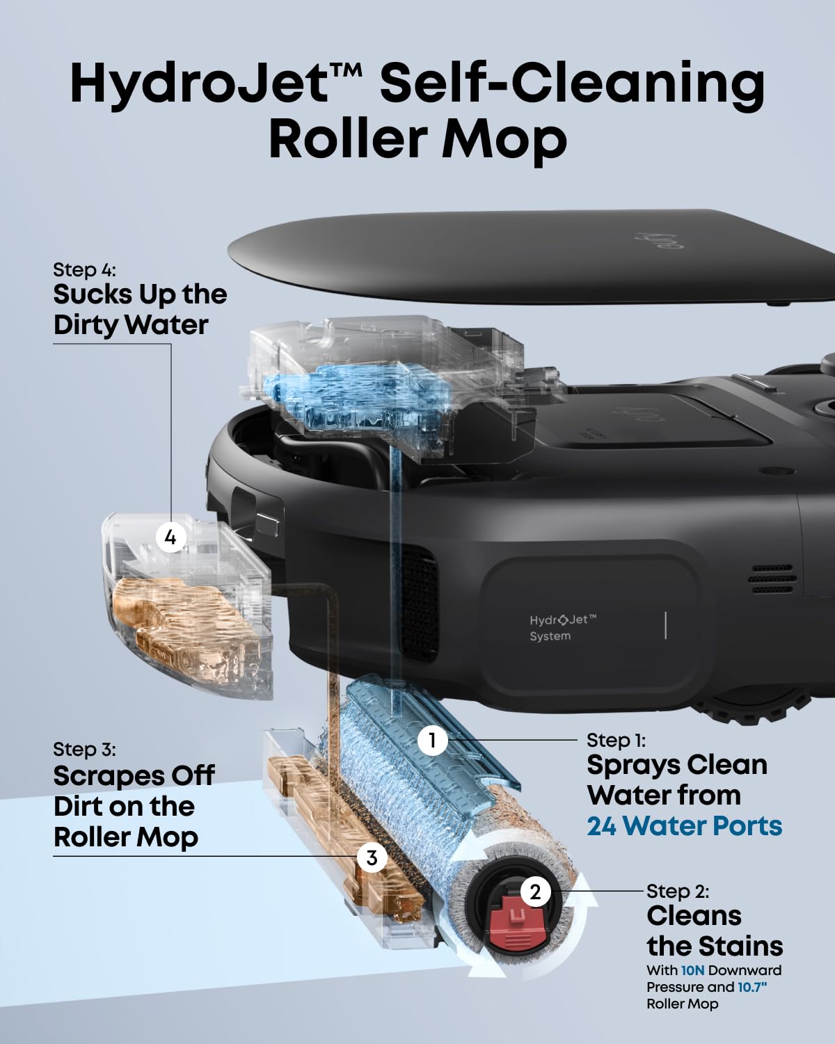 ANKER EUFY ROBO VAC OMNI C28 BLACK T211A210 - Image 3