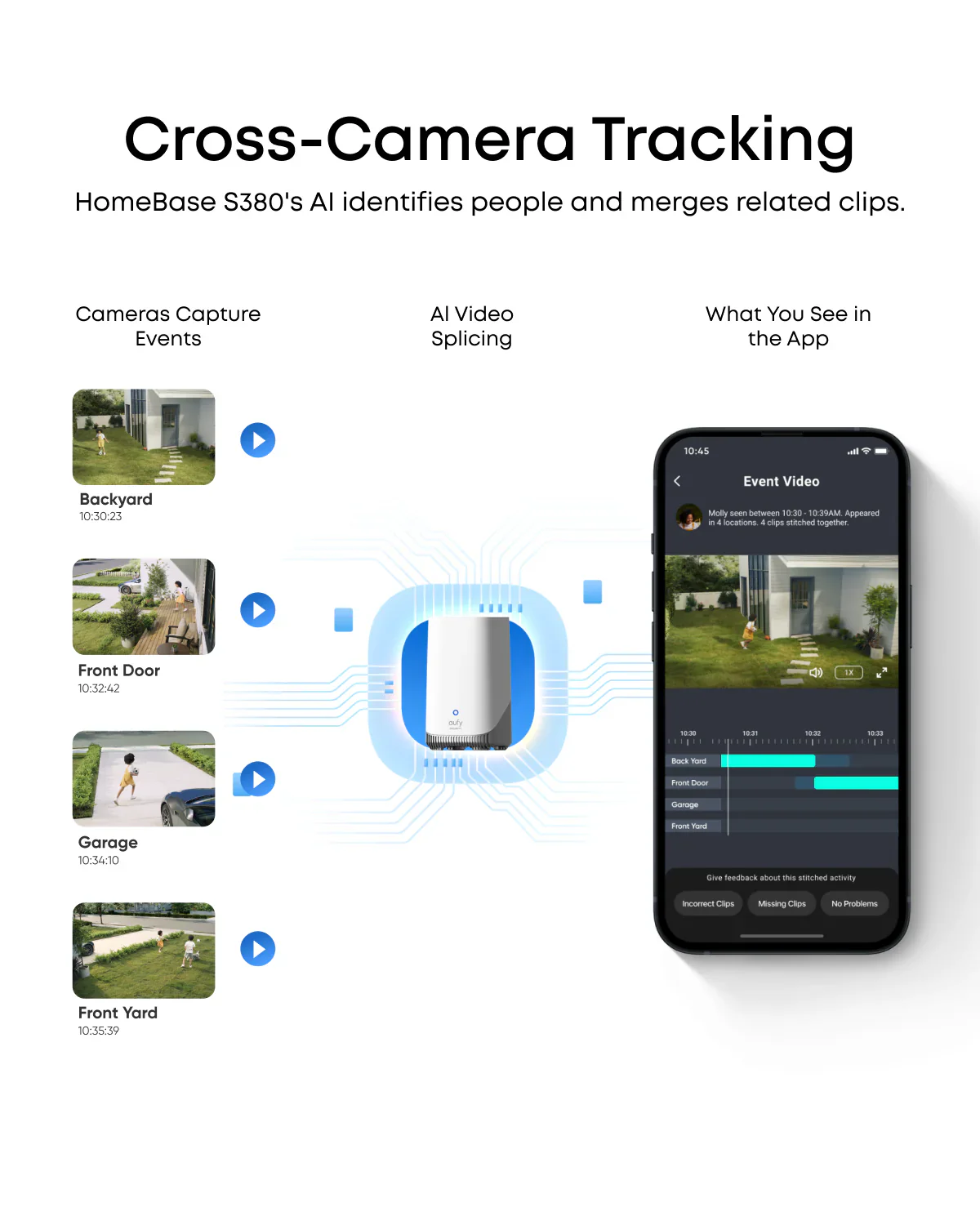 ANKER EUFY SOLOCAM E42 1CAM WHITE T8173321 - Image 7