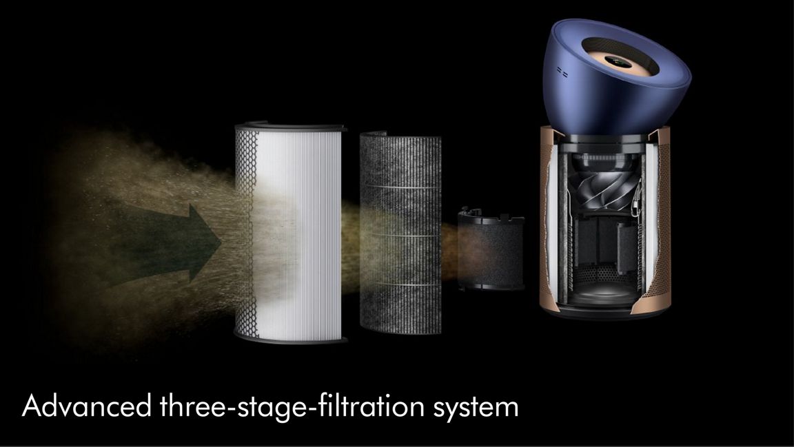 DYSON AIR PURIFIER BIG+QUIET FORMALDEHYDE BP04 PRISSIAN BLUE-GOLD - Image 3