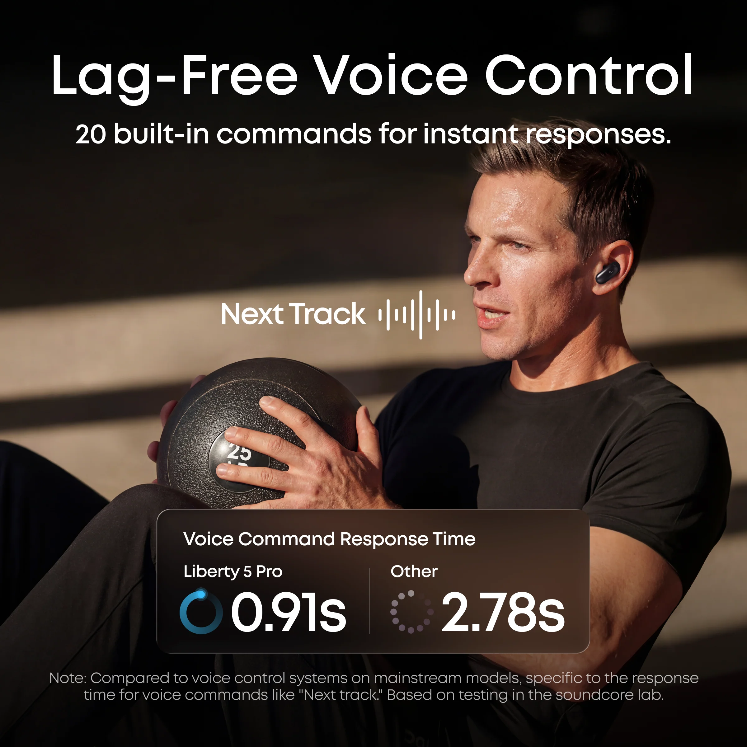 Anker Soundcore Liberty 5 Pro Black (D1203H11) – Premium True Wireless Earbuds with Advanced Noise Cancellation - Image 3