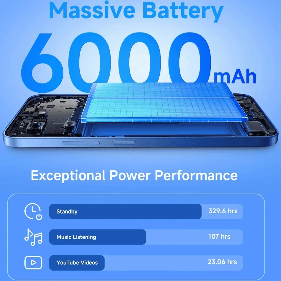 MI REDMI 15C 4GB RAM 256GB ROM MIDNIGHT BLACK - Image 5