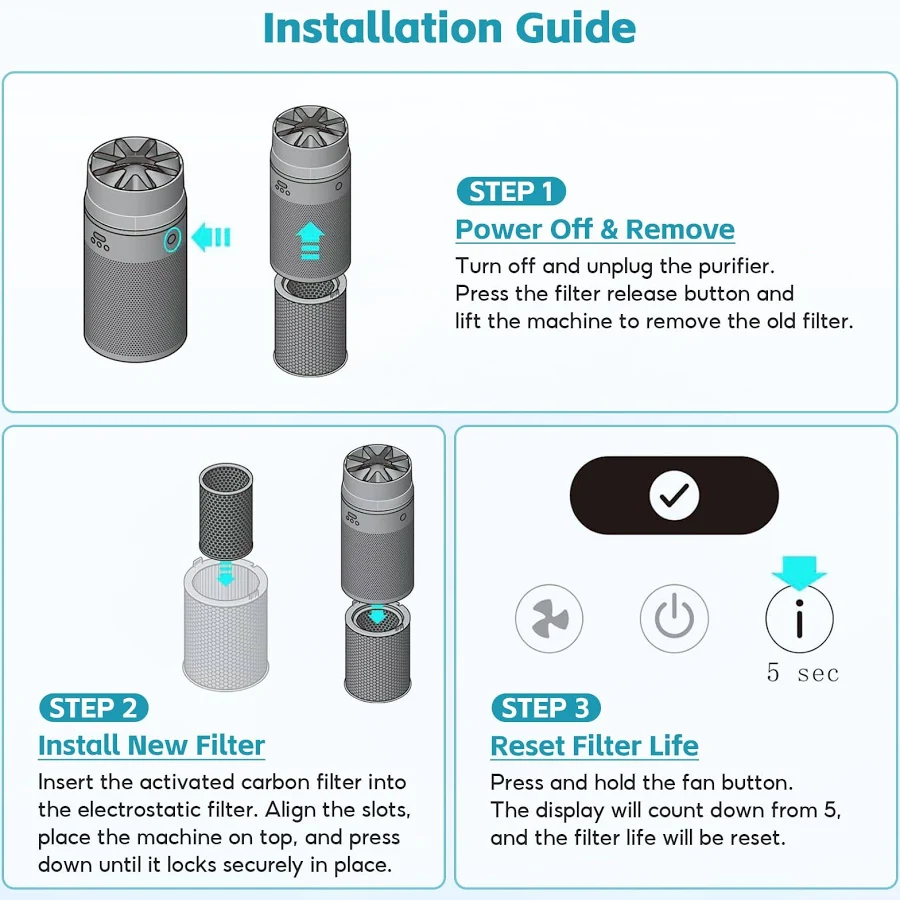 REPLACEMENT FILTER FOR DYSON HUSHJET COMPACT PURIFIER HJ10 - Image 7