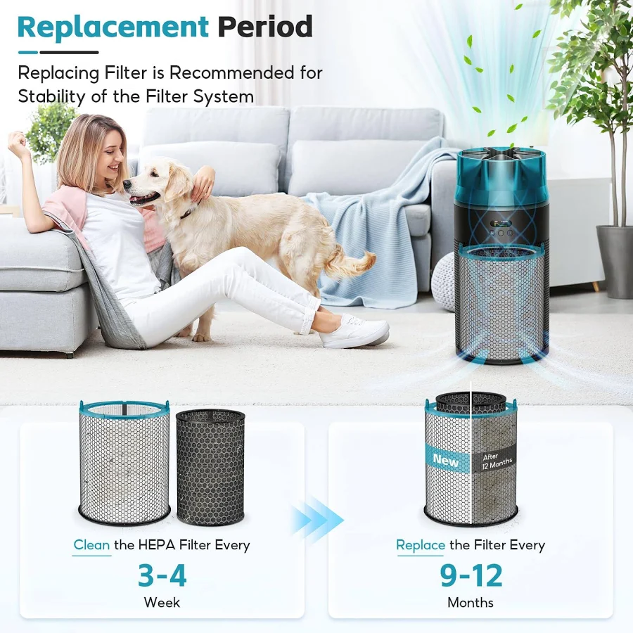 REPLACEMENT FILTER FOR DYSON HUSHJET COMPACT PURIFIER HJ10 - Image 6