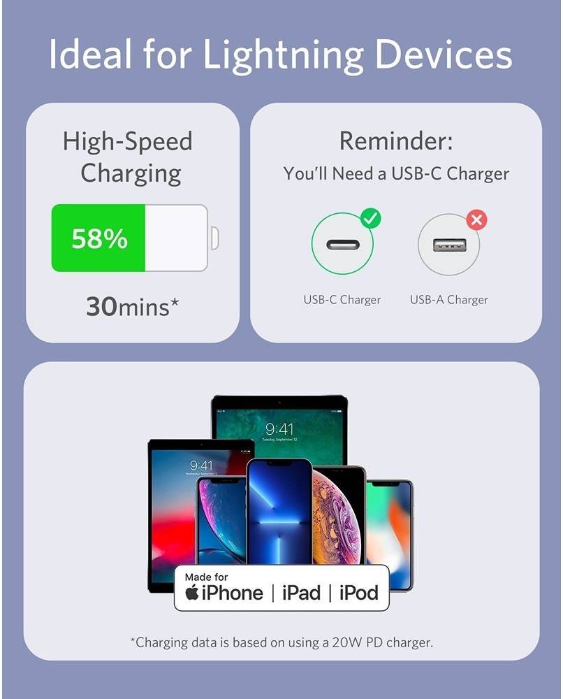 ANKER POWERLINE III FLOW USB C WITH LIGHTNING CONNECTOR 3FT BLUE A8662H31 - Image 6