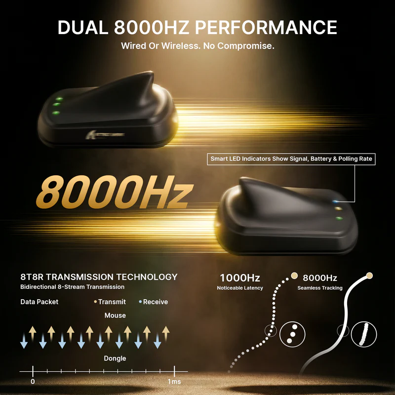 ATTACK SHARK V8 ULTRALIGHT NORDIC 54L15 WIRELESS GAMING MOUSE BLACK PAW-3950 MAX - Image 3
