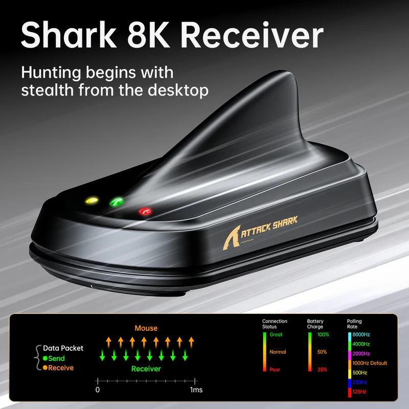 ATTACK SHARK X11 ULTRA NORDIC 54L15 WIRELESS GAMING MOUSE BLACK PAW-3950 MAX - Image 5