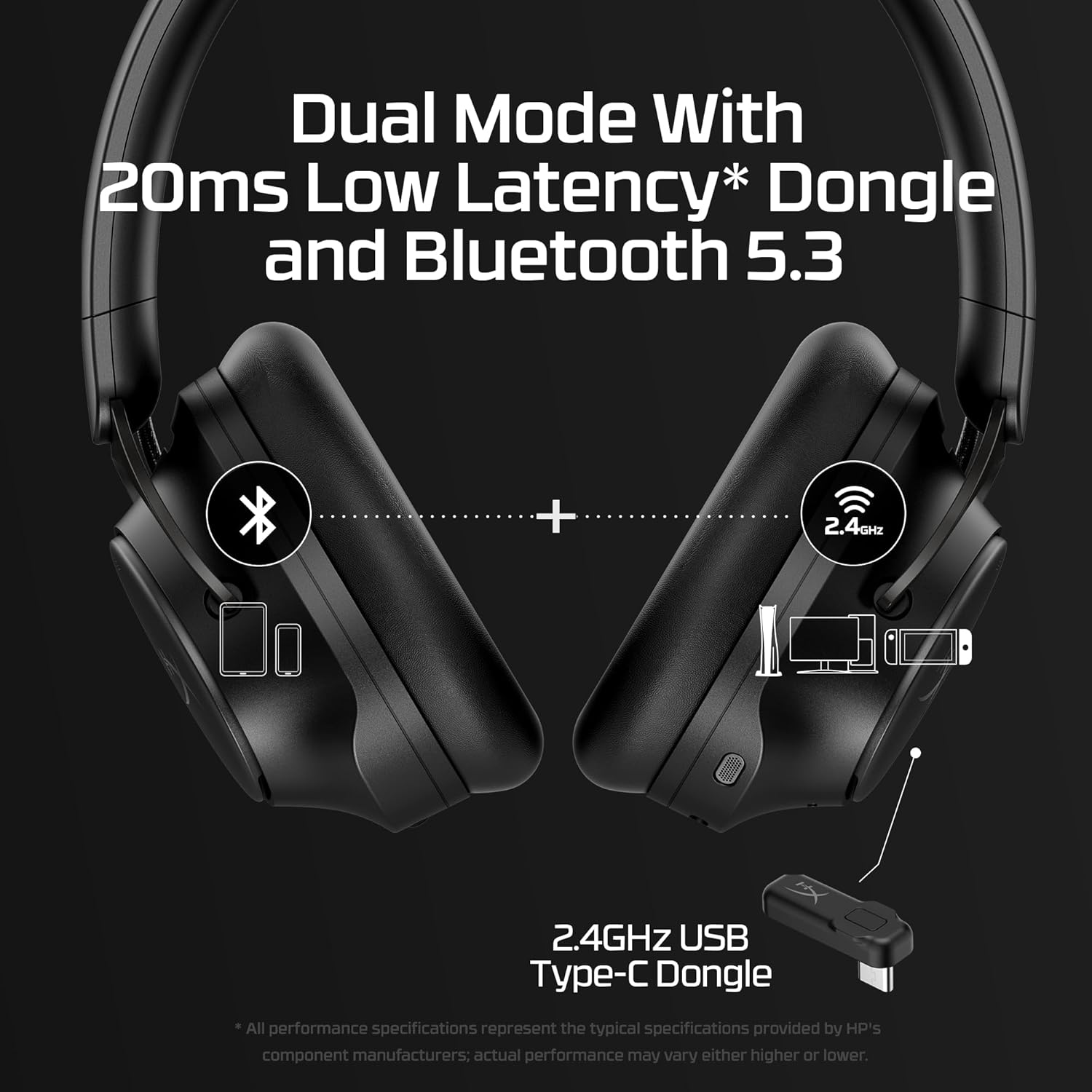 HYPERX CLOUD MIX 2 DUAL WIRELESS GAMING HEADSET BLACK 7P5J2AA - Image 3
