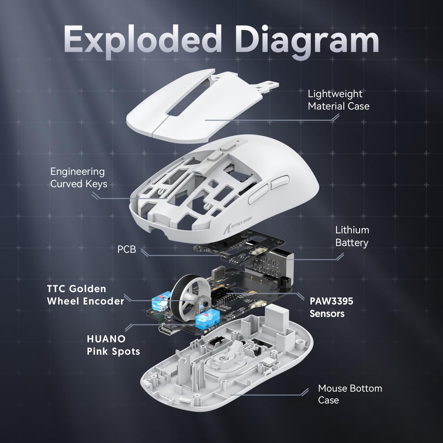 ATTACK SHARK X6 LIGHTWEIGHT WIRELESS GAMING MOUSE WITH RGB CHARGING DOCK WHITE PAW-3395 - Image 6