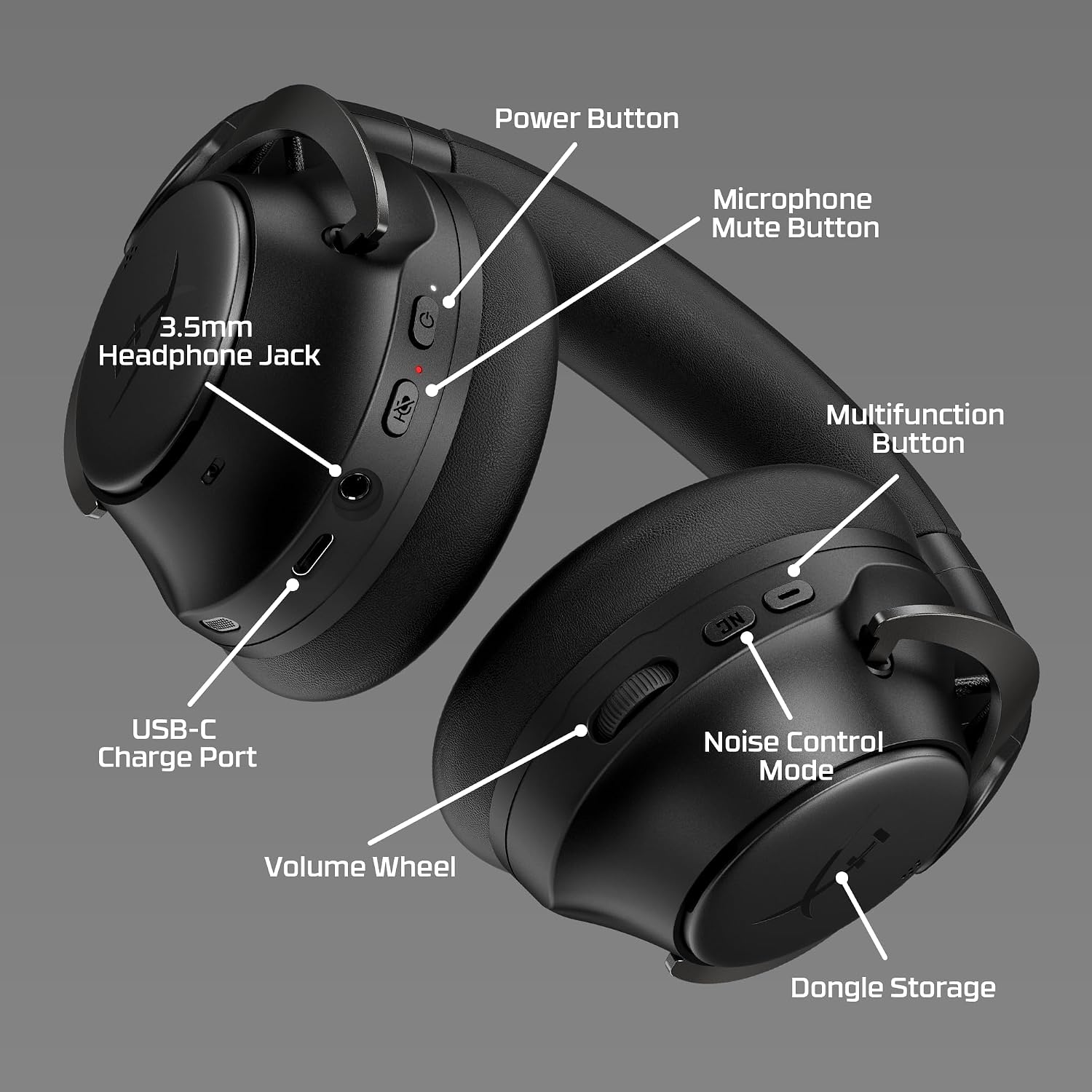 HYPERX CLOUD MIX 2 DUAL WIRELESS GAMING HEADSET BLACK 7P5J2AA - Image 6