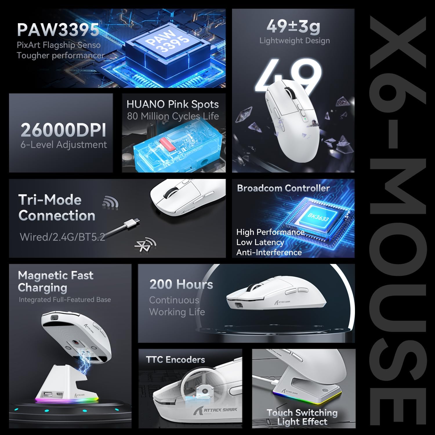 ATTACK SHARK X6 LIGHTWEIGHT WIRELESS GAMING MOUSE WITH RGB CHARGING DOCK WHITE PAW-3395 - Image 4
