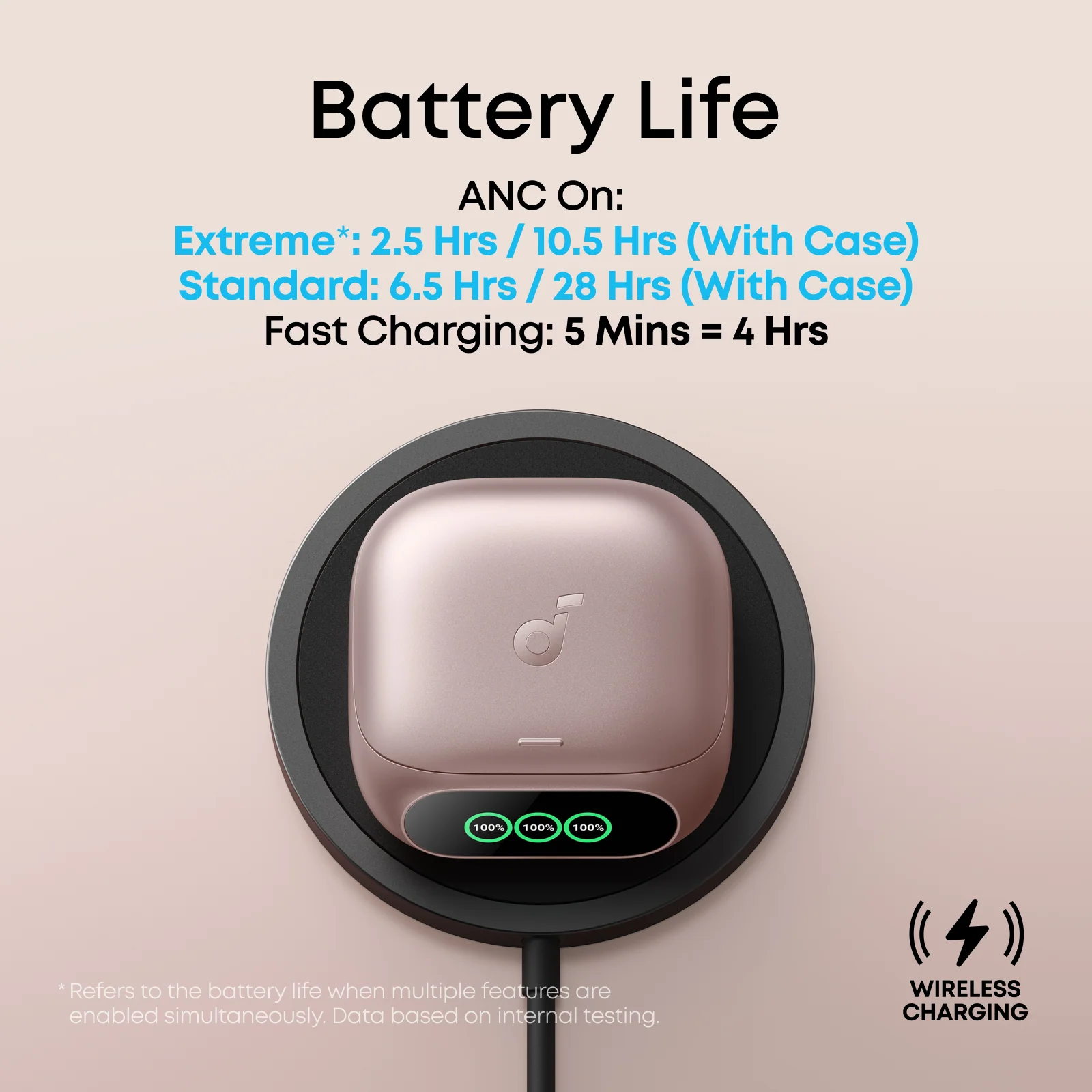 ANKER SOUNDCORE LIBERTY 5 PRO PINK D1203H51 - Image 9