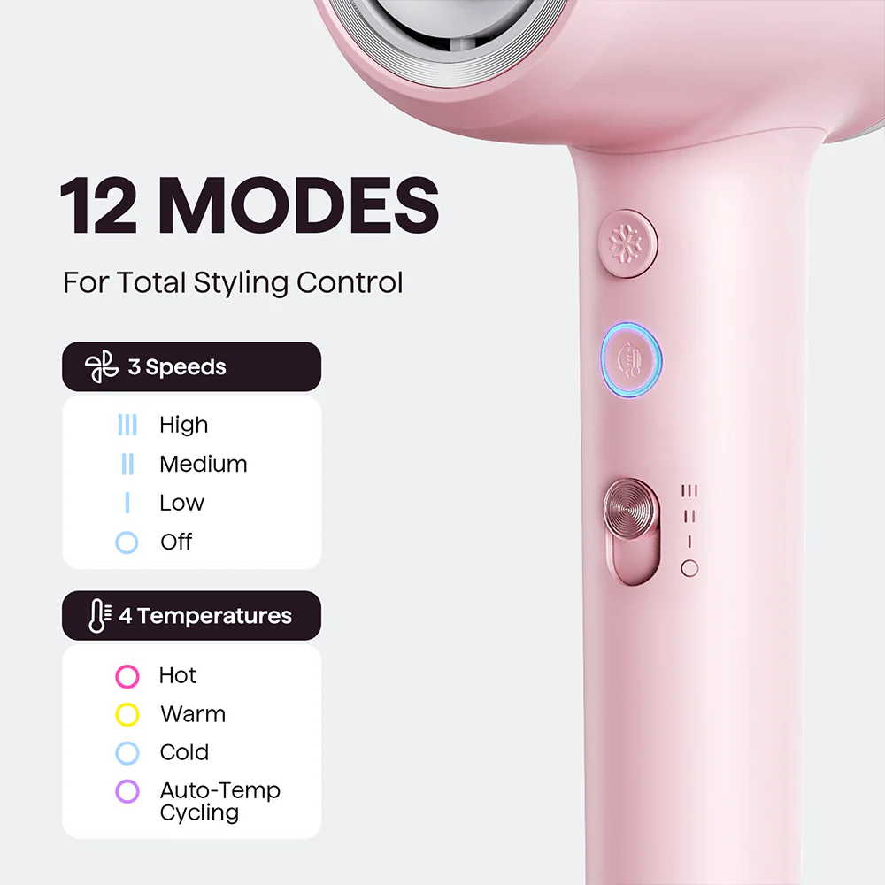 WAVYTALK TURBLOW PRO FAST DRYING HAIR DRYER D10 PINK - Image 7