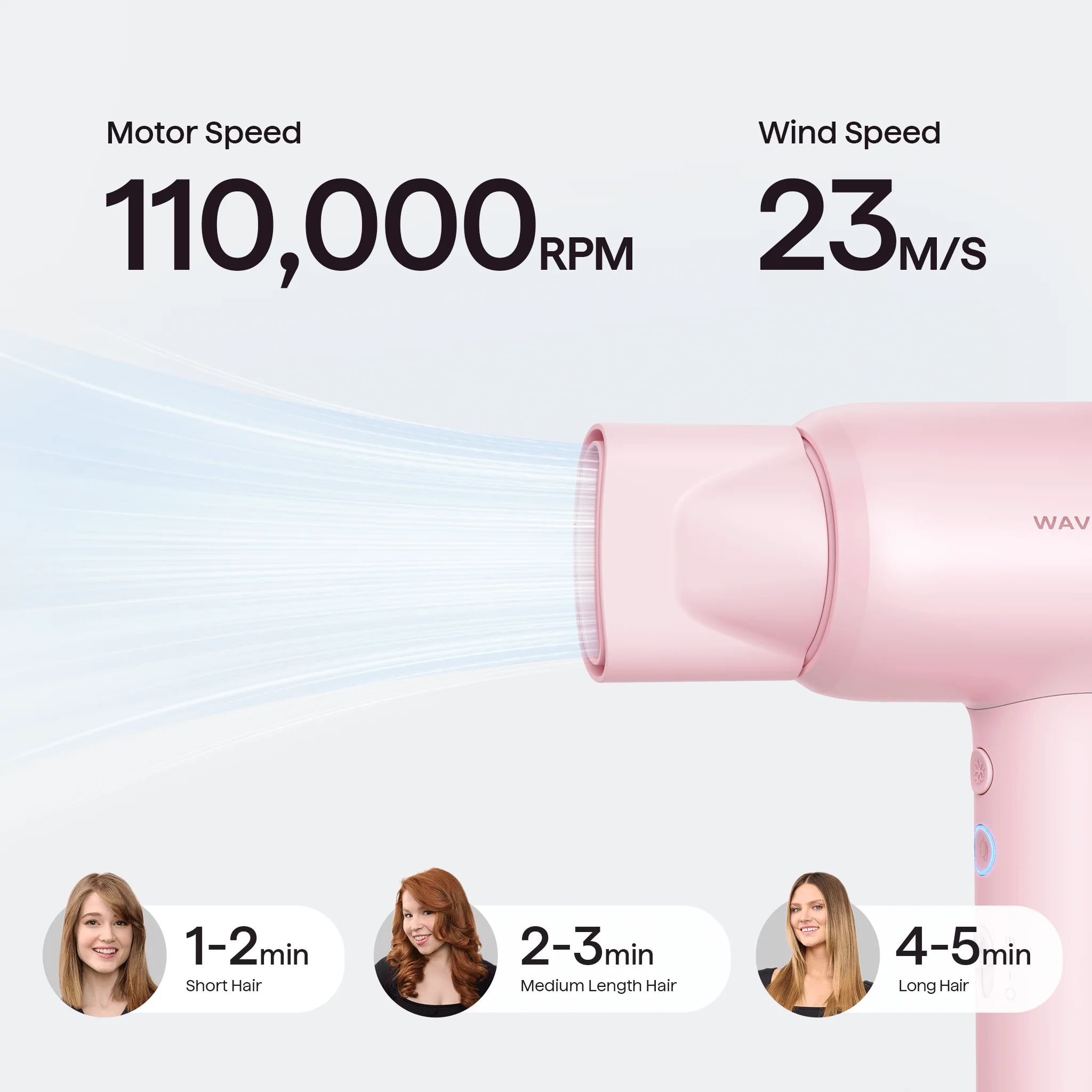 WAVYTALK TURBLOW PRO FAST DRYING HAIR DRYER D10 PINK - Image 6