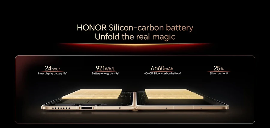 HONOR MAGIC V6 16GB-512GB WHITE PNM-N49 5109CEVC - Image 9